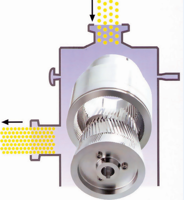 德國進口級膠原蛋白乳化機-上海新浪輕工機械設備提供德國進口級膠原蛋白乳化機的相關介紹、產品、服務、圖片、價格專業生產和銷售日用化工機械、食品機械、制藥機械、 純水設備的大型生產廠家